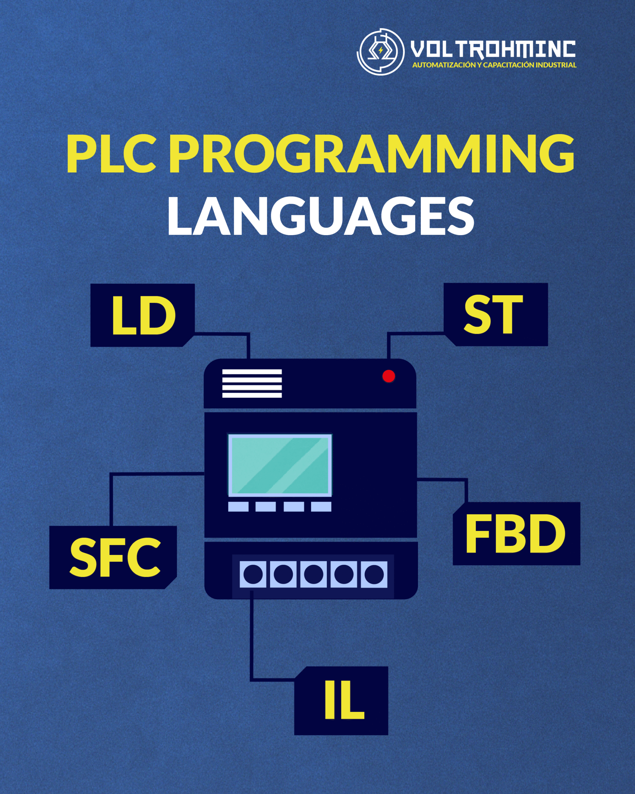 lenguajes programacion plc