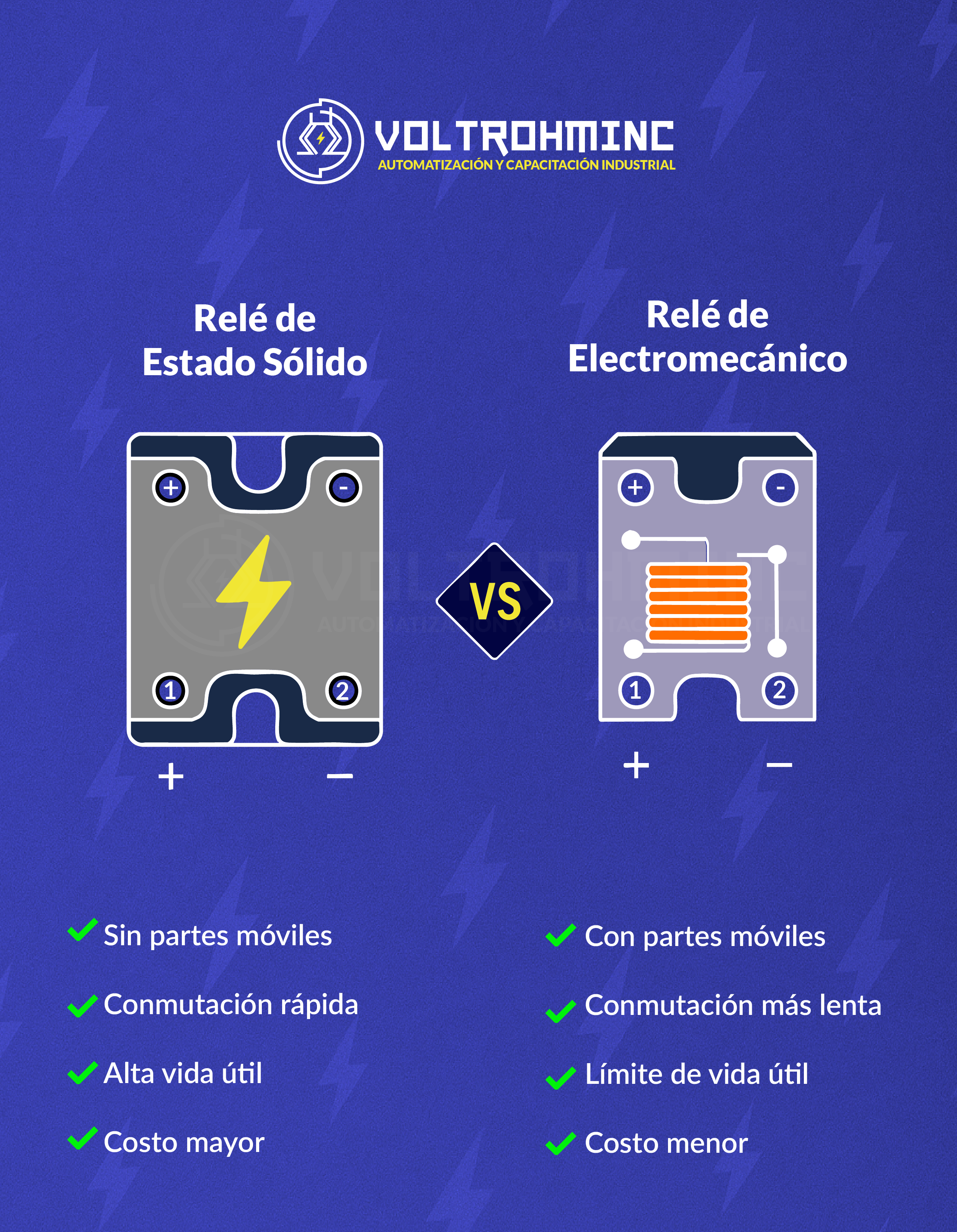 contactor vs rele